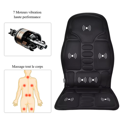 Maison Shiatsu SeatRelief™ : Coussin siège massage chauffant dos complet pour maison et voiture